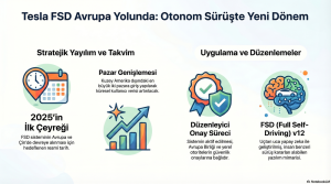 Tesla otonom sürüşü Avrupa’ya getirdi